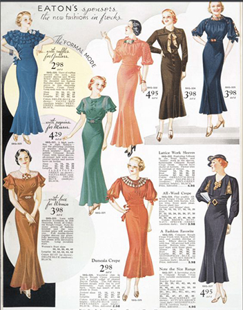 1930s Fashion - 10 Best Outfits, Trends & Clothes for Women